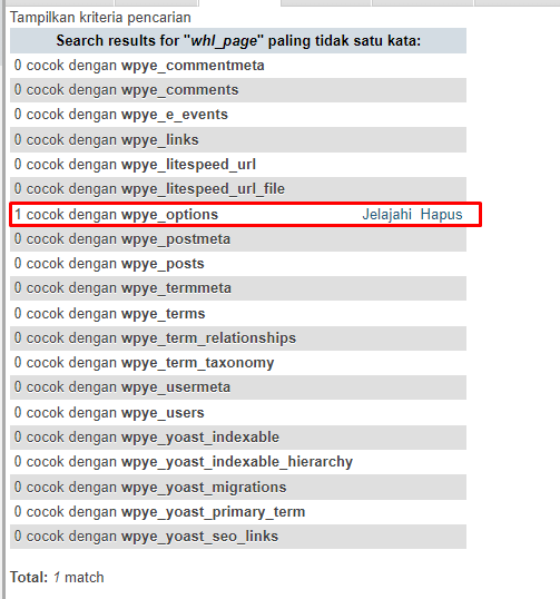 cara ganti url wordpress